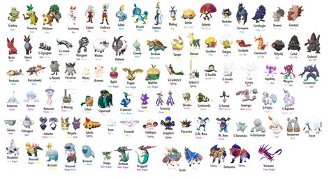 Gen 8 .